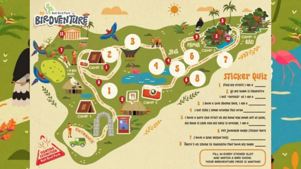 jadwal show Bali Bird Park result Bali Bird Park Birdventure